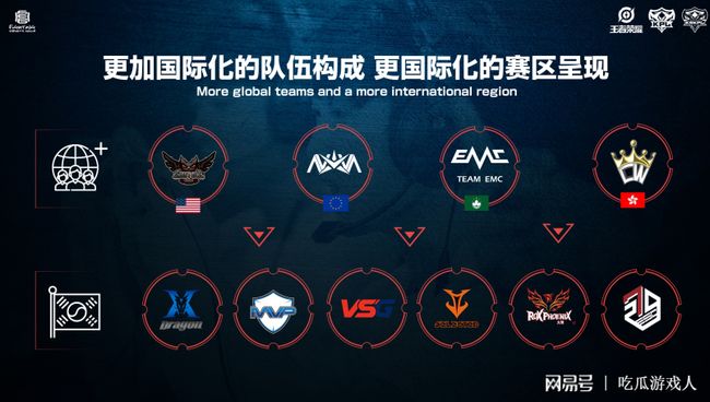 他的脚伤和 他的脚伤和