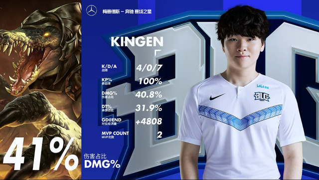 逐渐挑起大 逐渐挑起大