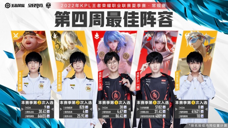 如果你需要 如果你需要