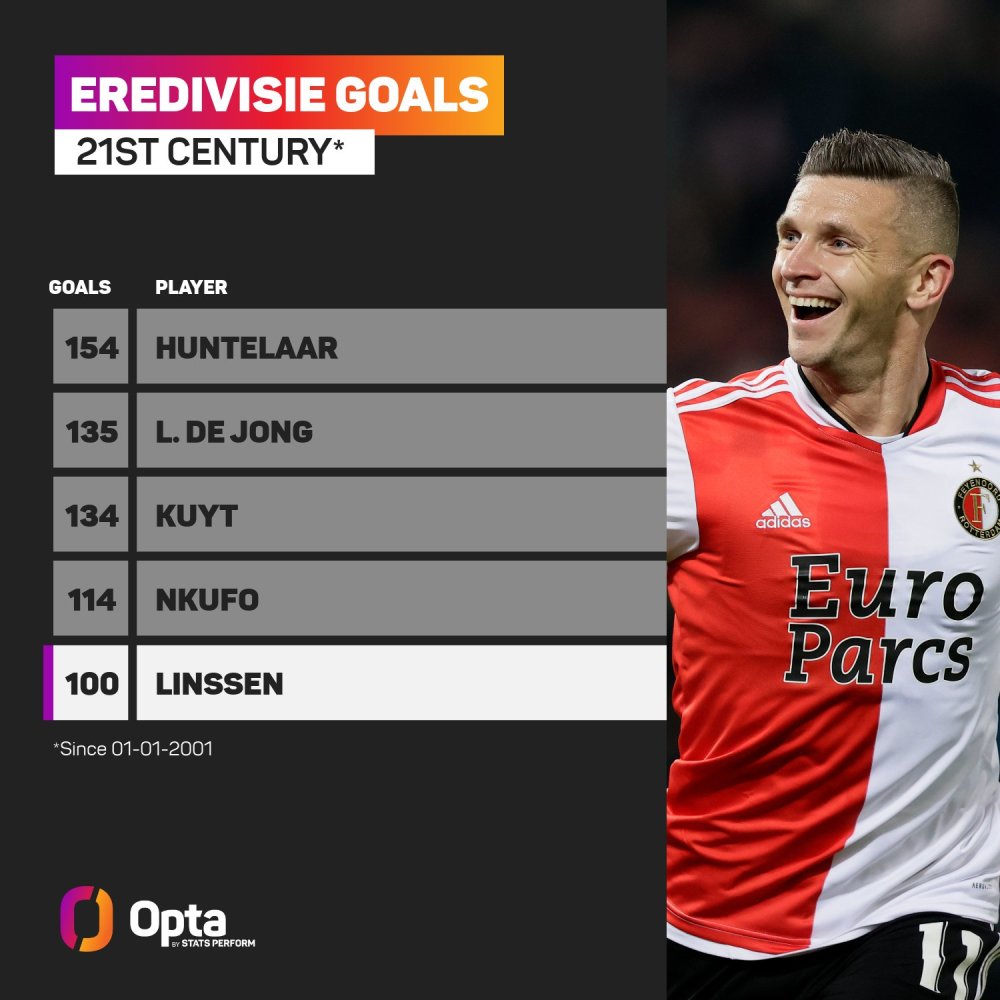 健康平衡考 健康平衡考